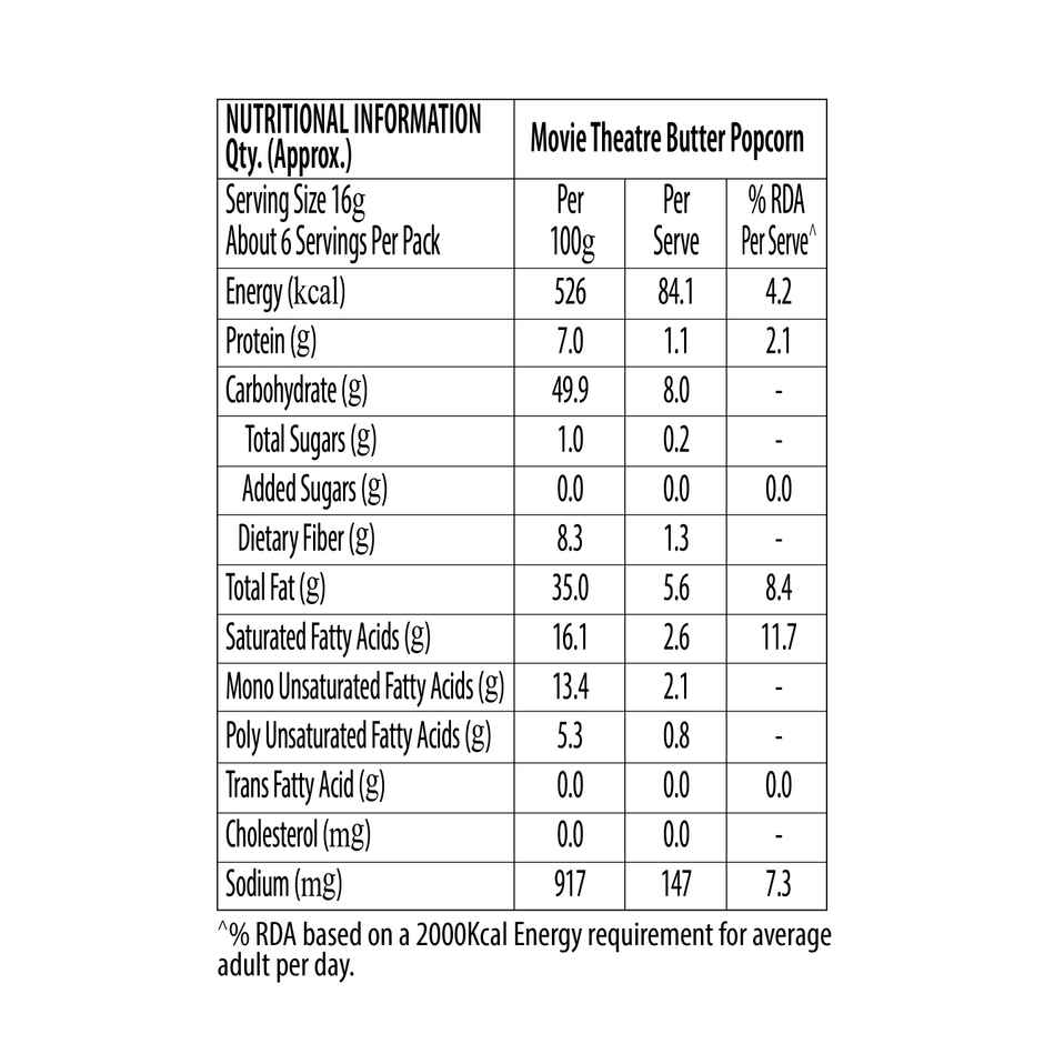 ACT II MWPC Movie Theatre Butter