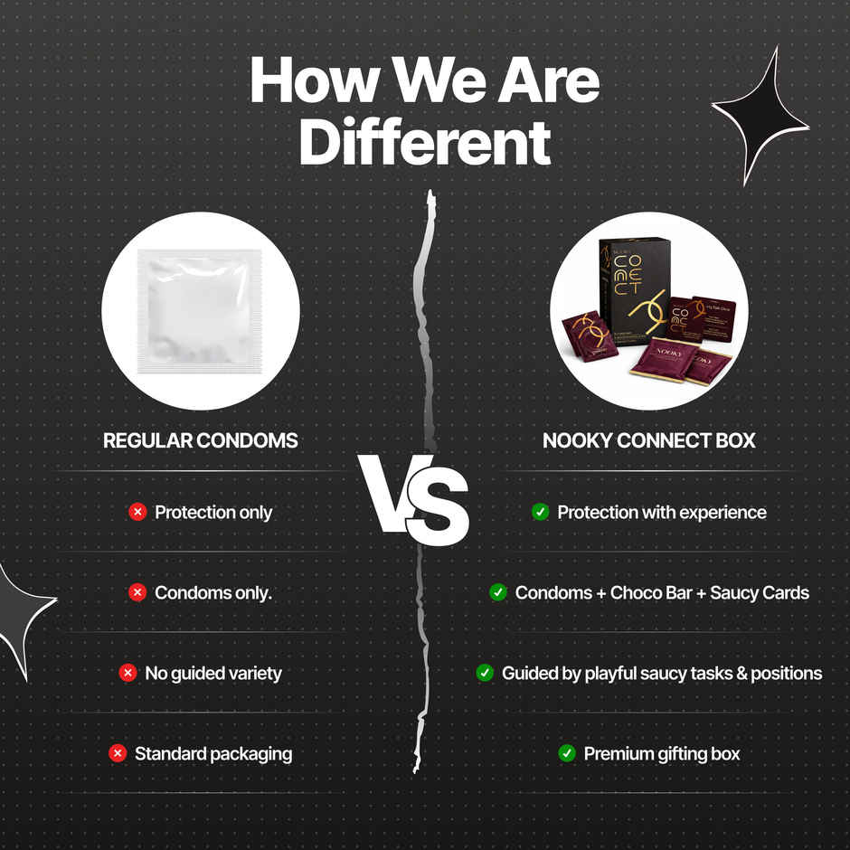 Nooky Connect 3 in 1 Condom Intimacy Kit Condoms Chocolates Scratch Cards Couple Gift