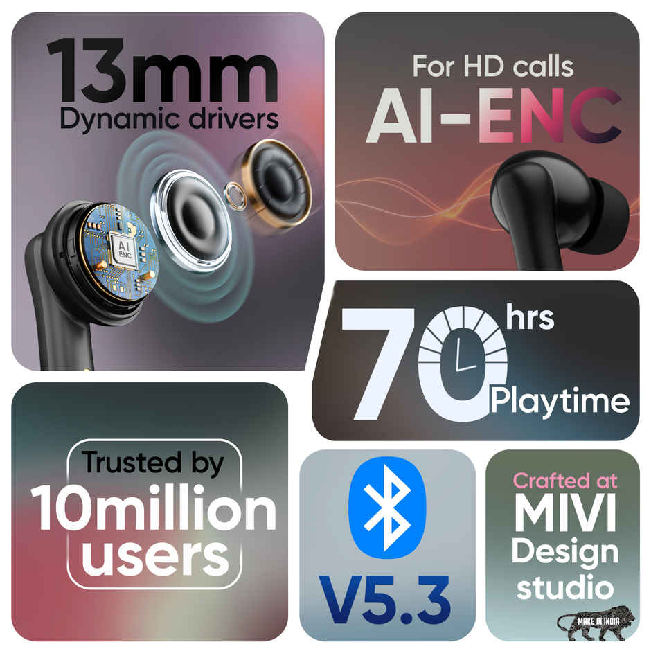 Mivi DuoPods Marathon TWS, 70H Playtime, 13mm Drivers, AI ENC Calls, IPX4, BT 5.3