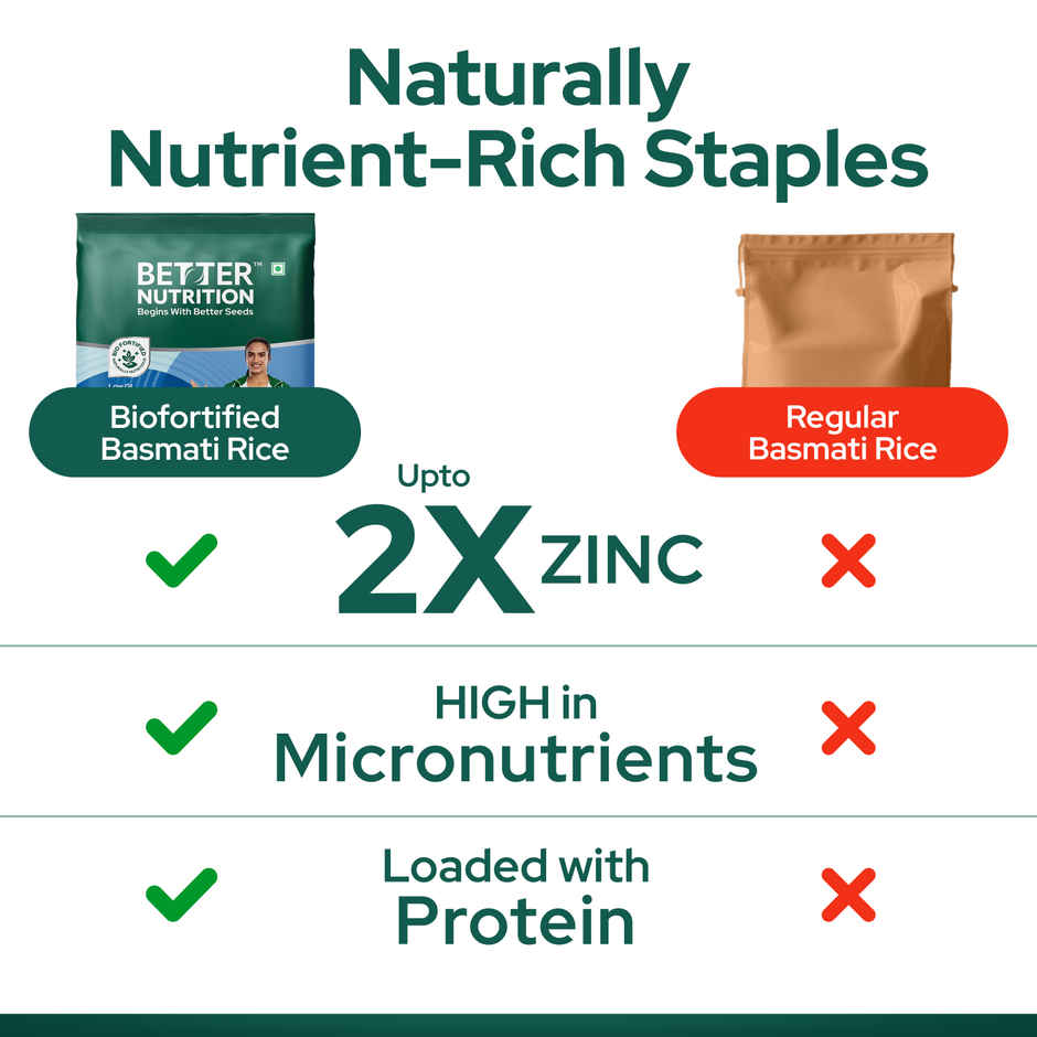 Better Nutrition Low GI Basmati Rice | High Protein | Rich in Zinc | 2kg