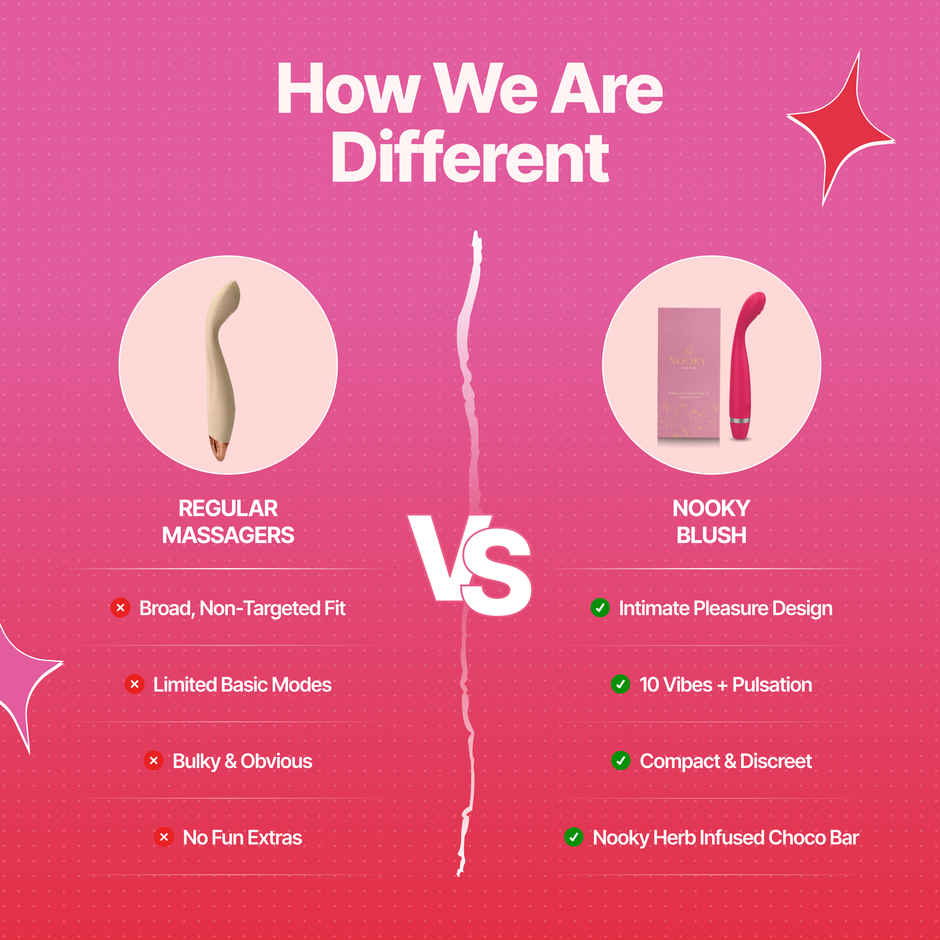 Nooky Blush 2 in 1 Intimacy Kit Womens Massager and Aphrodisiac Chocolate