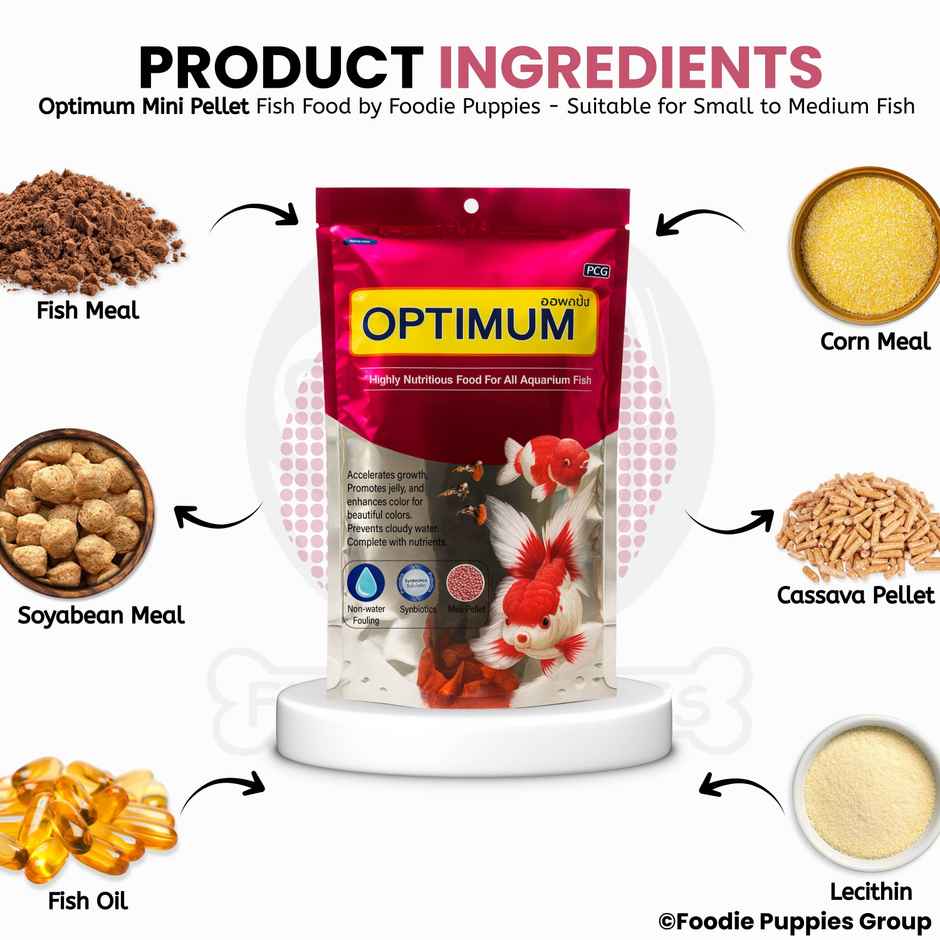 Foodie Puppies Mini Pellet Fish Food for Aquarium Fish