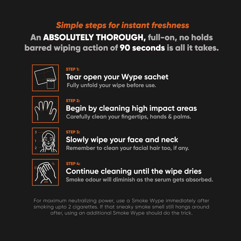 Wype - After - Smoke Odour Neutralizing and Refreshing Wet Tissue