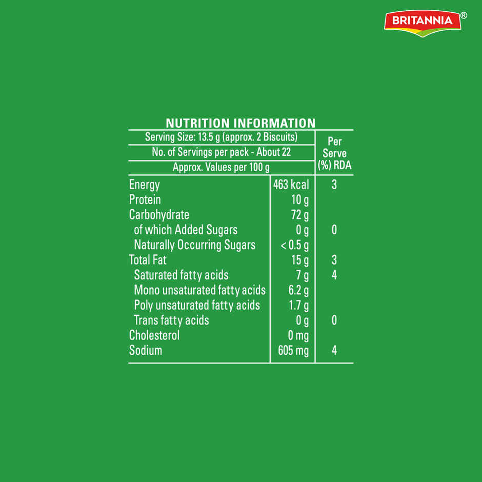 Britannia Nutrichoice Sugar Free Plain Crackers | Artificial Colour-free