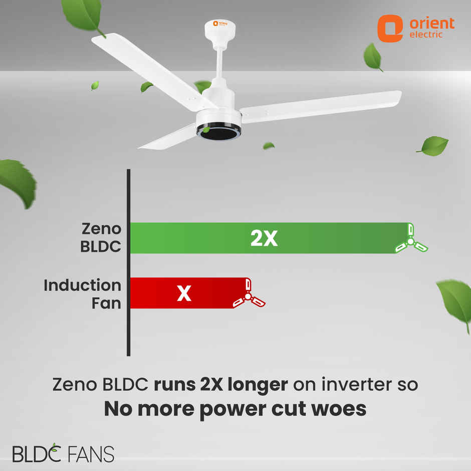 Orient Electric Zeno BLDC Ceiling Fan, 1200mm, Remote Control, BEE 5-star rated , White