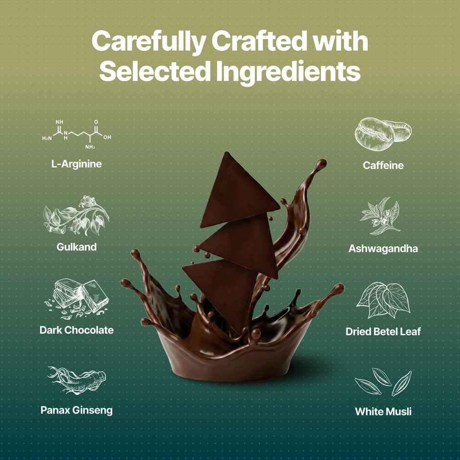 Nooky Ishqiya Paan Aphrodisiac Intimacy Chocolate Paan Betel Leaf Gulkand Treat