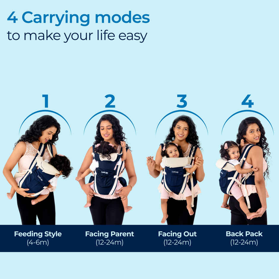 LuvLap Elegant Baby Carrier 4 Carry Positions Cushioned Leg Support Navy Blue