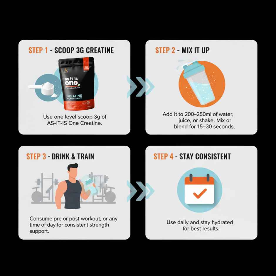 As-It-Is Nutritionconcentrate 80% - Whey Protein (1kg) & As-It-Is Nutrition Pure Creatine Monohydrate For Muscle Building (100g) Combo