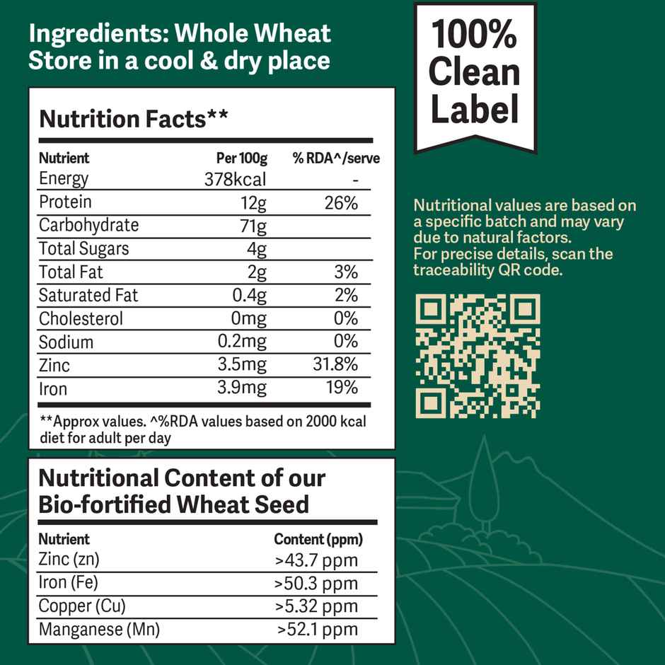Better Nutrition Biofortified Low Gi Rice | High Protein | Rich In Zinc