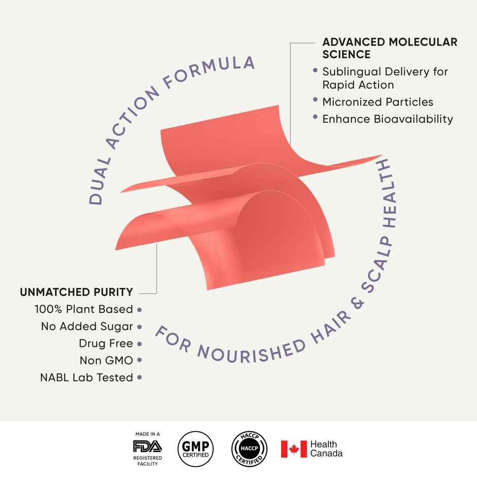 Wellbeing Nutrition Melts Healthy Hair with Plant Based Wholefood Biotin 10,000 mcg 30 Oral Strips