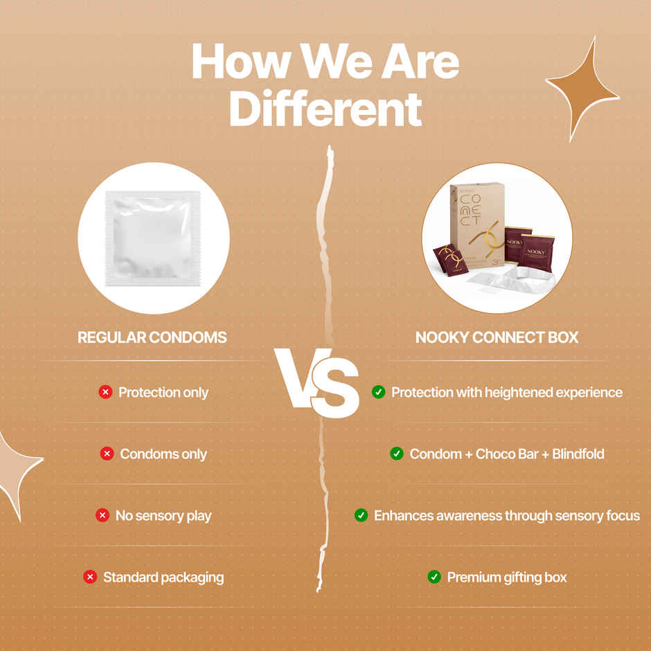 Nooky Connect 3 in 1 Condom Intimacy Kit Condoms Chocolates Satin Blindfold Couple Gift