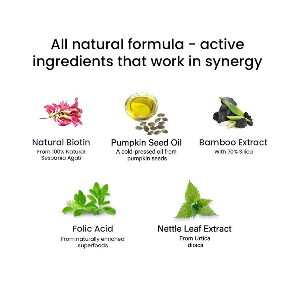 Wellbeing Nutrition Melts Healthy Hair with Plant Based Wholefood Biotin 10,000 mcg 30 Oral Strips