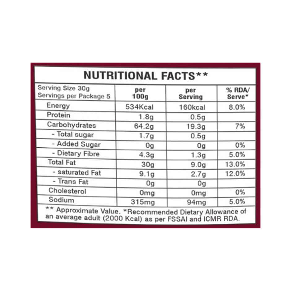 Chheda's Aloo Lacha | Fasting Special