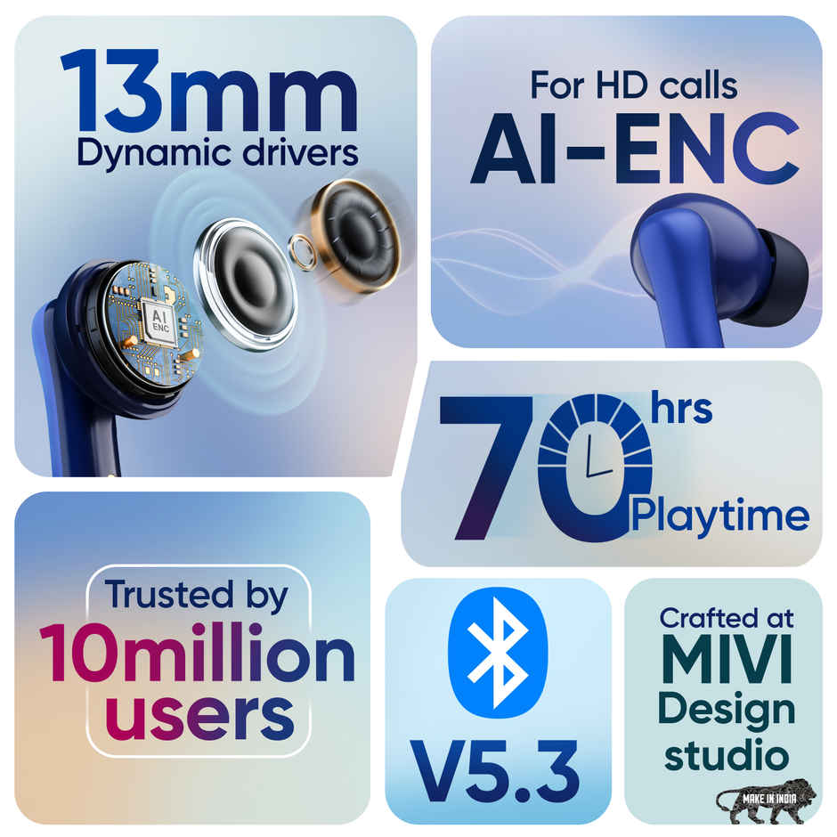 Mivi DuoPods Marathon TWS, 70H Playtime, 13mm Drivers, AI ENC Calls, IPX4, BT 5.3