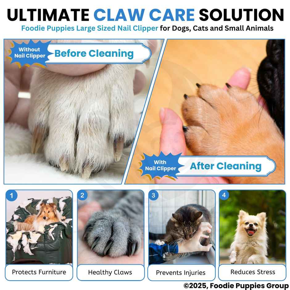 Foodie Puppies Nail Clipper for Pets | Large
