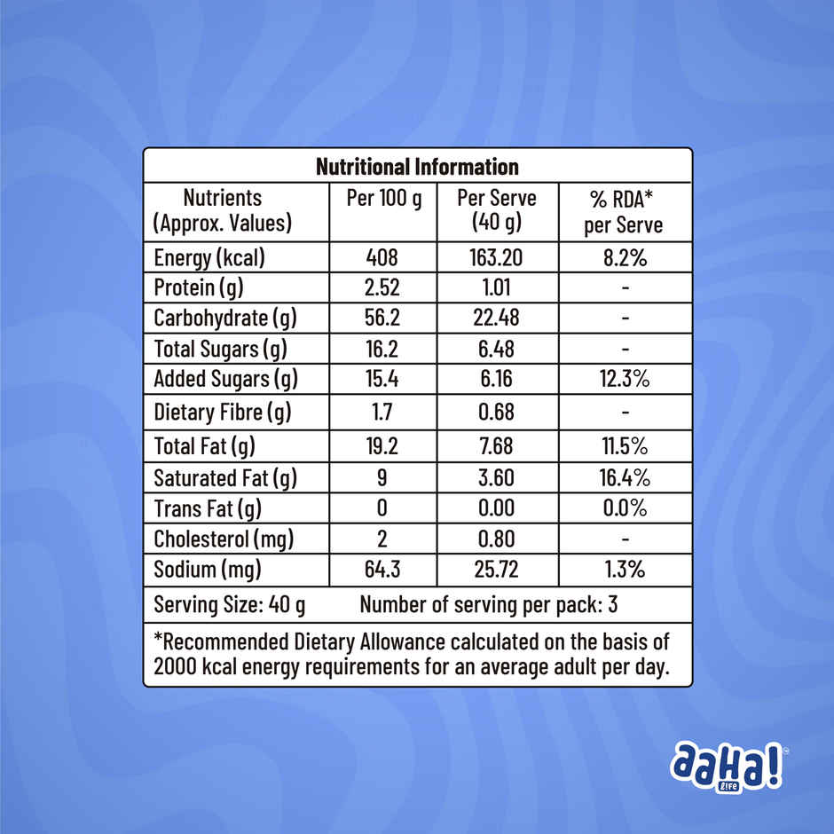 Aaha Life Fresh Milk Cake | Eggless