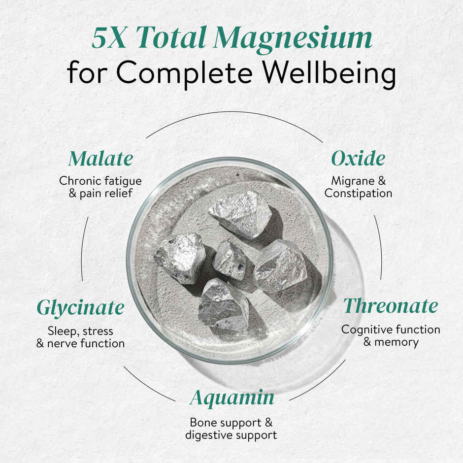 Happy Cultures 5X Magnesium -1400mg | Glycinate, Liposomal, Aquamin, D3, K2 | Sleep, Muscle, Heart | 60 Pcs