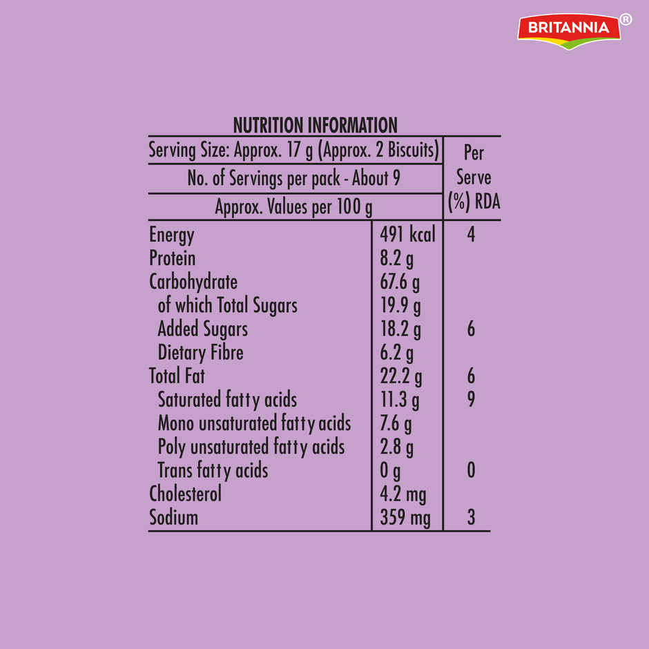 Britannia Nutrichoice Oats & Millets | Chocolate