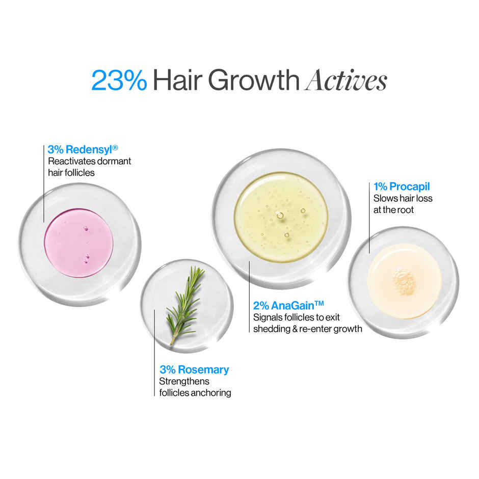 Be Bodywise Hair Growth Serum Roll on - Promotes Hair Growth & Stimulates Hair Follicles