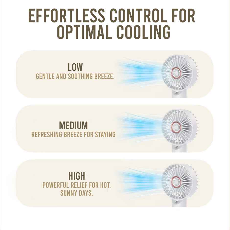 NEV Aero Mist Pro Portable Fan with Mist Function, Handheld and Desktop, 500 mAh