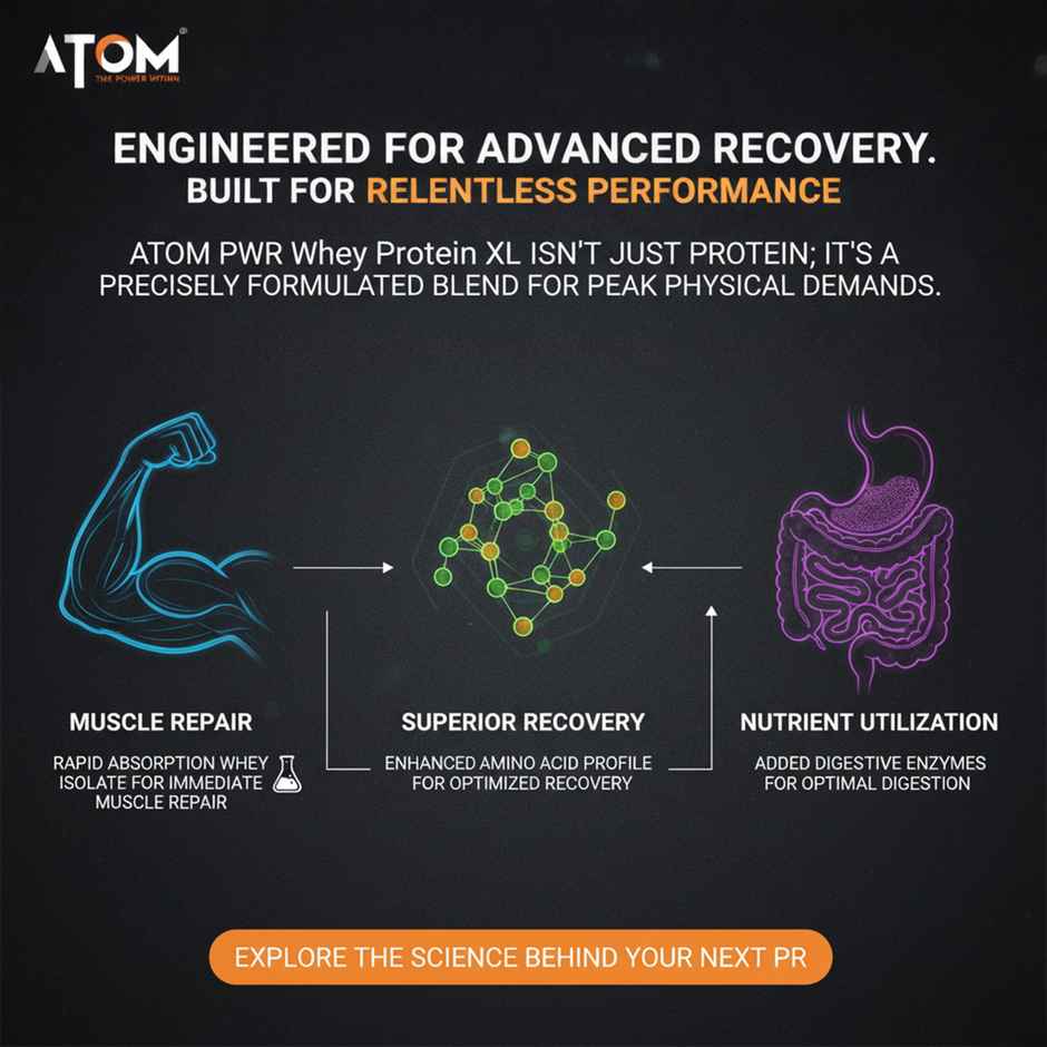 AS-IT-IS ATOM PWR Whey XL Protein Powder with DigeZyme 1kg | Double Rich Chocolate