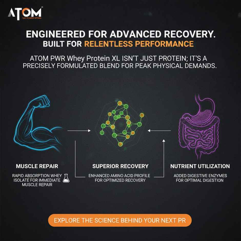 AS-IT-IS ATOM PWR Whey XL with Fermented Yeast Protein and DigeZyme | Double Rich Chocolate
