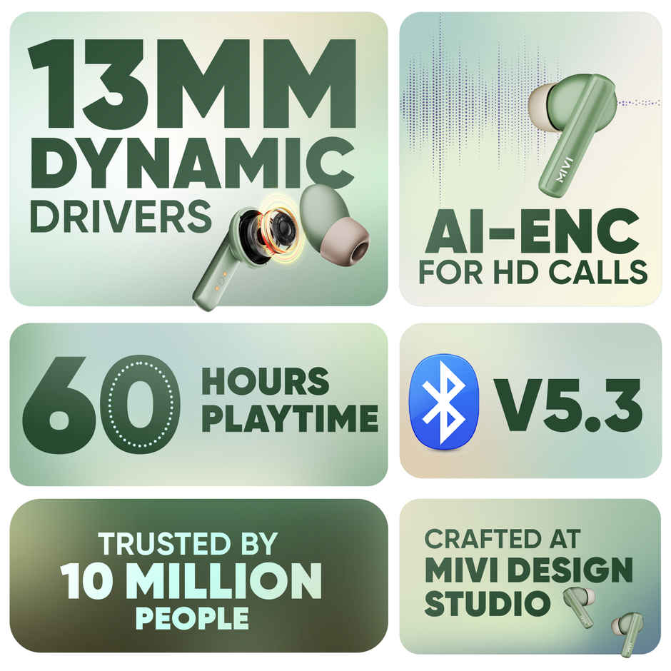 Mivi DuoPods Sync TWS, 60H Playtime, 13mm Drivers, AI ENC Calls, IPX4, BT 5.3