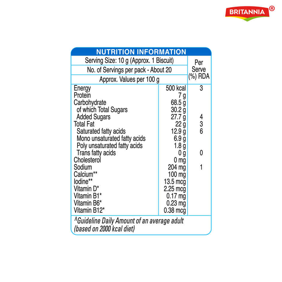 Britannia Milk Bikis Glucose Biscuits | Combo