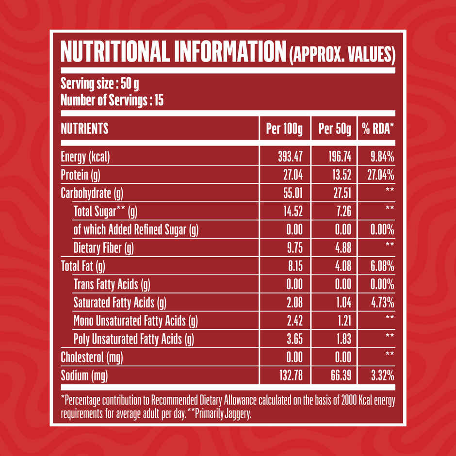 DOCTOR'S CHOICE Protein Oats, 27g Pure Protein, Jaggery Sweetened, No Additives & Refined Sugar Box