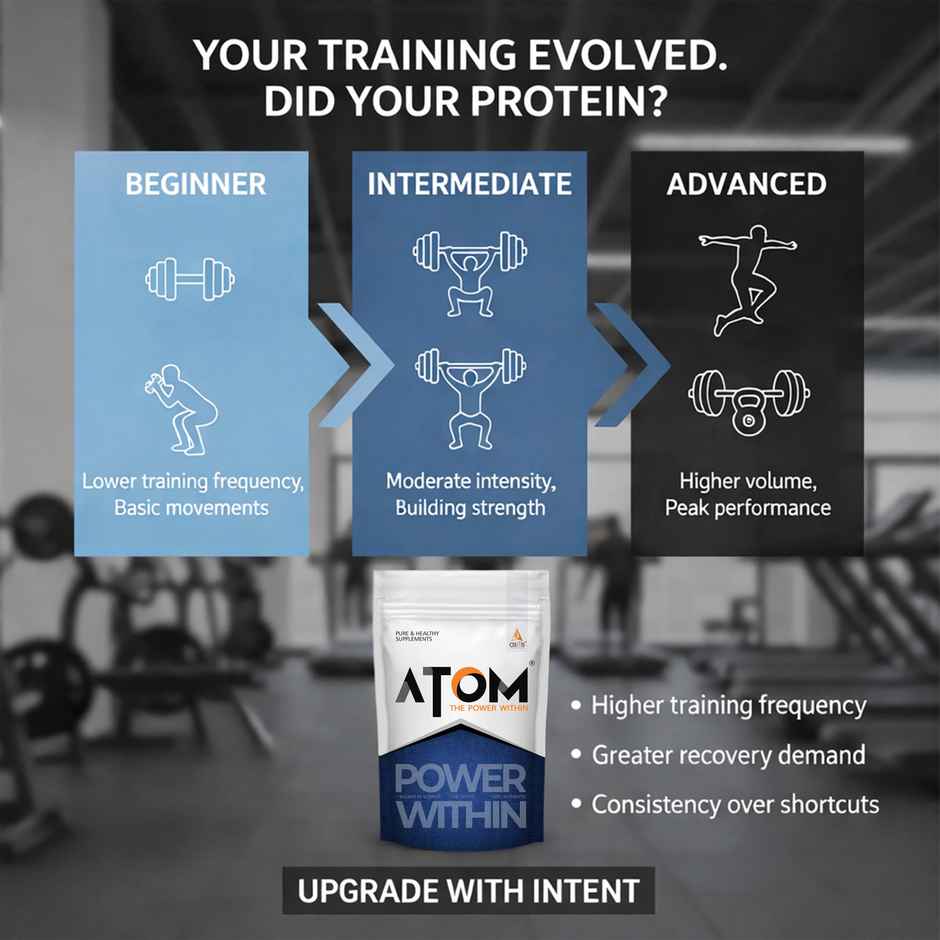 AS-IT-IS ATOM PWR Whey XL Protein Powder with DigeZyme 1kg | Double Rich Chocolate