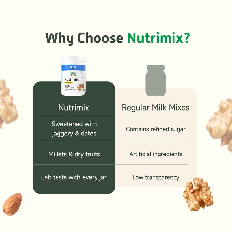 Little Joys Nutrimix For Kids 7-12 Years | Vanilla Flavour
