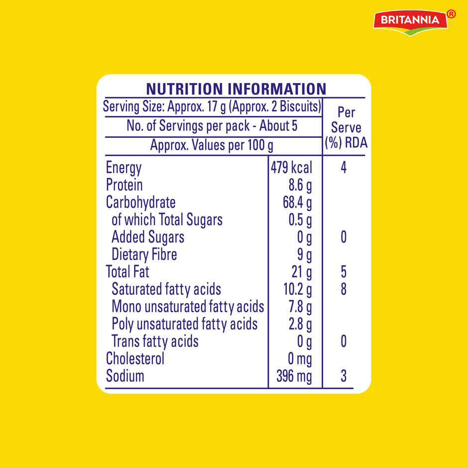 Britannia Nutrichoice Digestive Zero