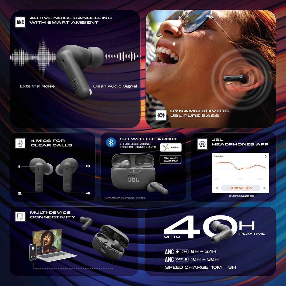 Jbl Wave Beam 2 - Black