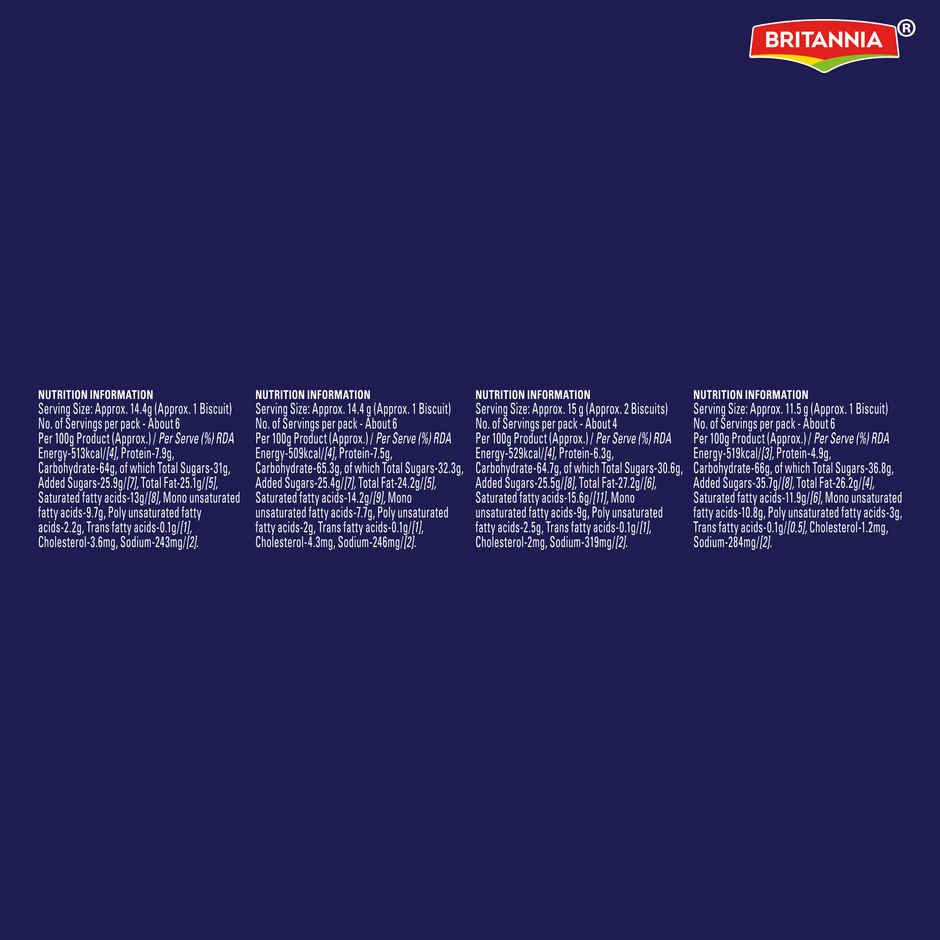 Britannia Pure Magic Festive Pack