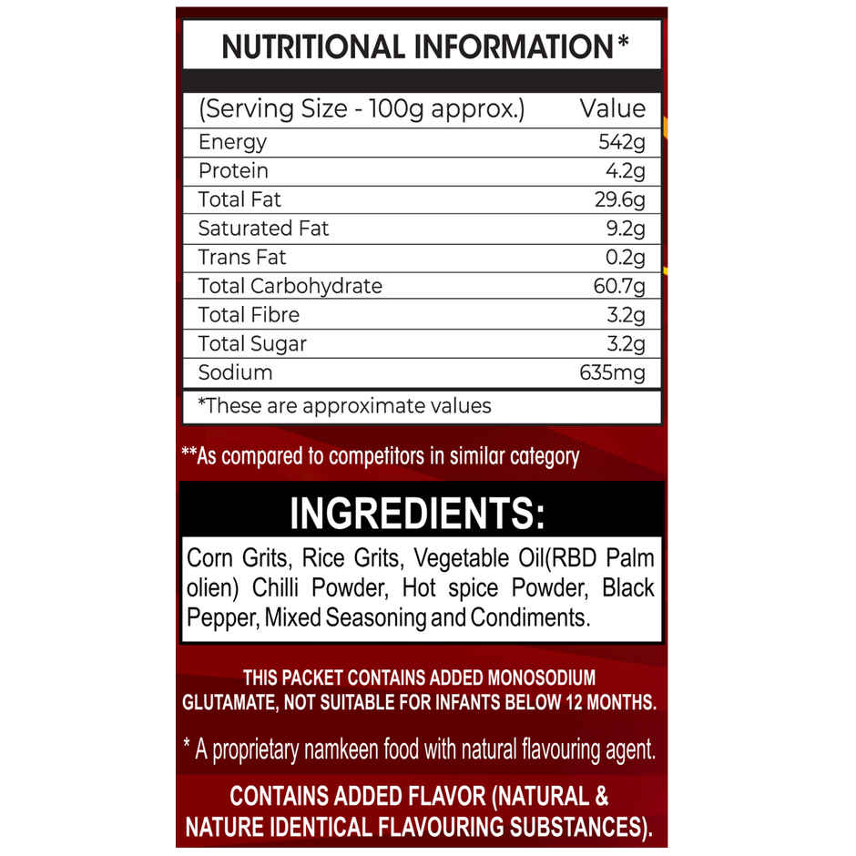 Kab's Jackpot Fiery and Crunchy Sticks