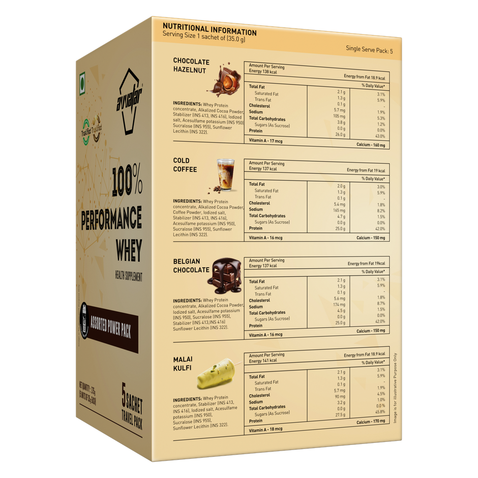Avvatar Performance Whey Protein | Travel Pack | Assorted Power Pack