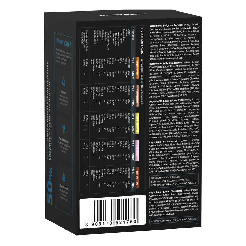 Nutrabay BioAbsorb Whey Protein Powder | Assorted Travel Pack