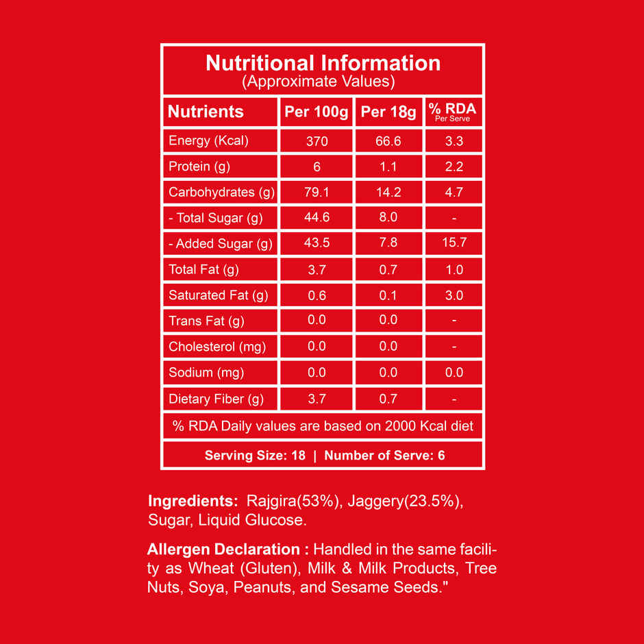 Let's Try Rajgira Ladoo