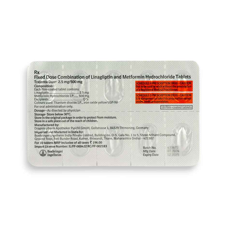 Trajenta Duo 2.5mg/500mg Tablet