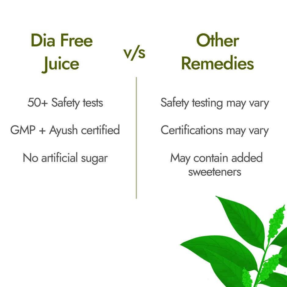 Kapiva Dia Free Juice