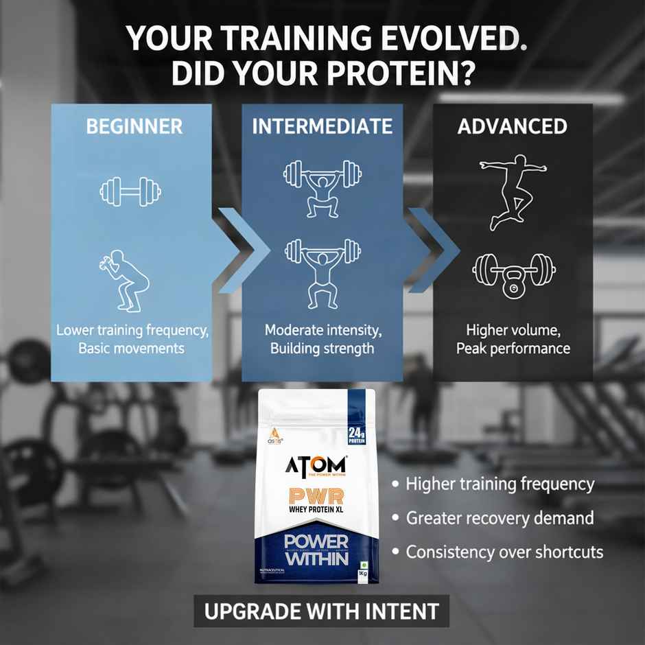 AS-IT-IS ATOM PWR Whey XL with Fermented Yeast Protein and DigeZyme | Double Rich Chocolate