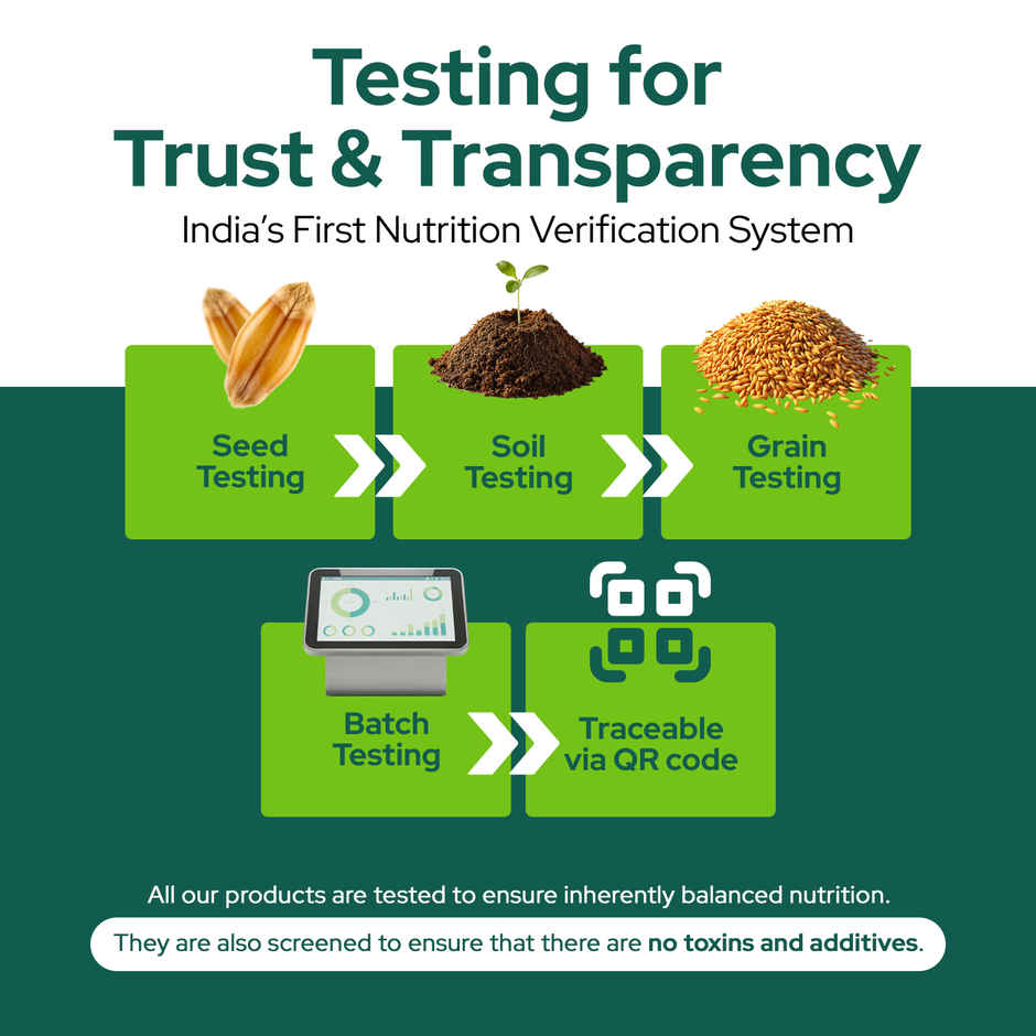 Better Nutrition Daliya | Biofortified - 2X Nutrition