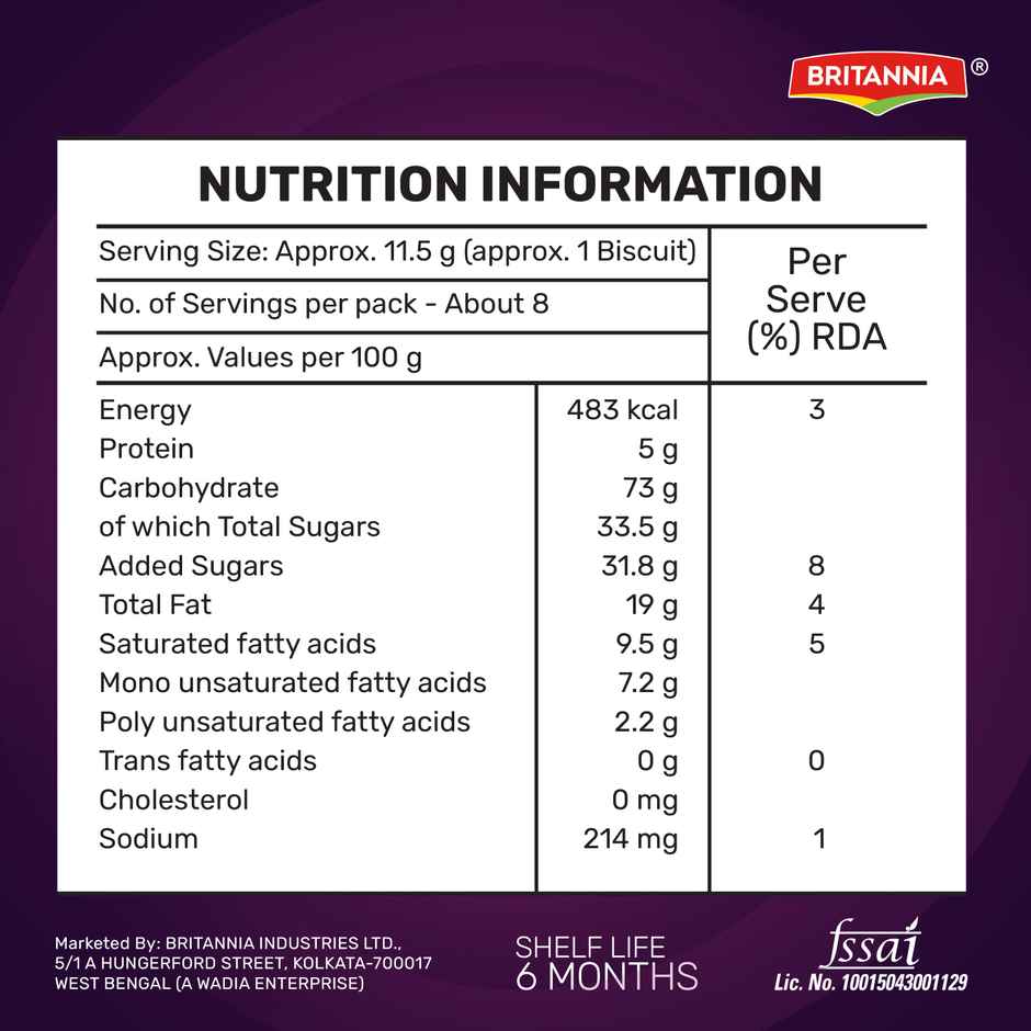 Britannia Treat Jimjam Naughty Jam Cream Biscuits | Combo