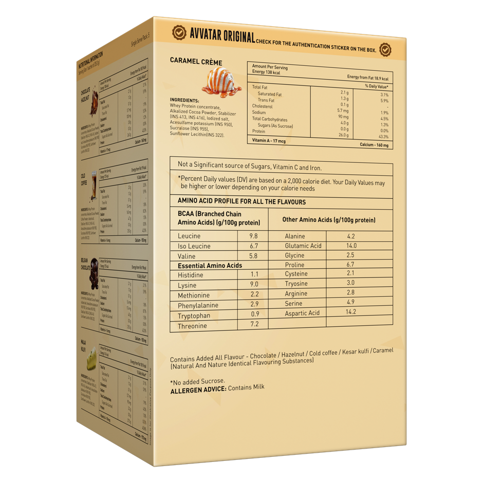 Avvatar Performance Whey Protein | Travel Pack | Assorted Power Pack