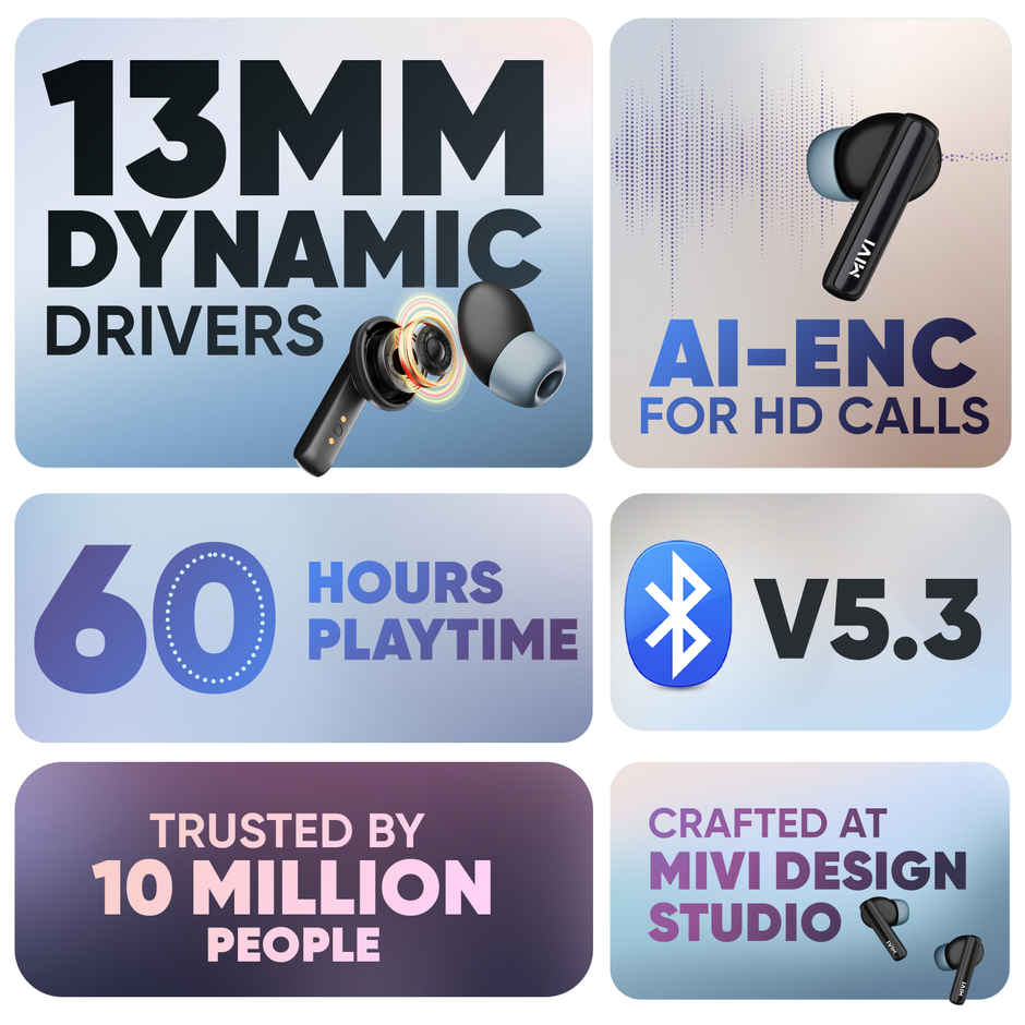 Mivi DuoPods Sync TWS, 60H Playtime, 13mm Drivers, AI ENC Calls, IPX4, BT 5.3