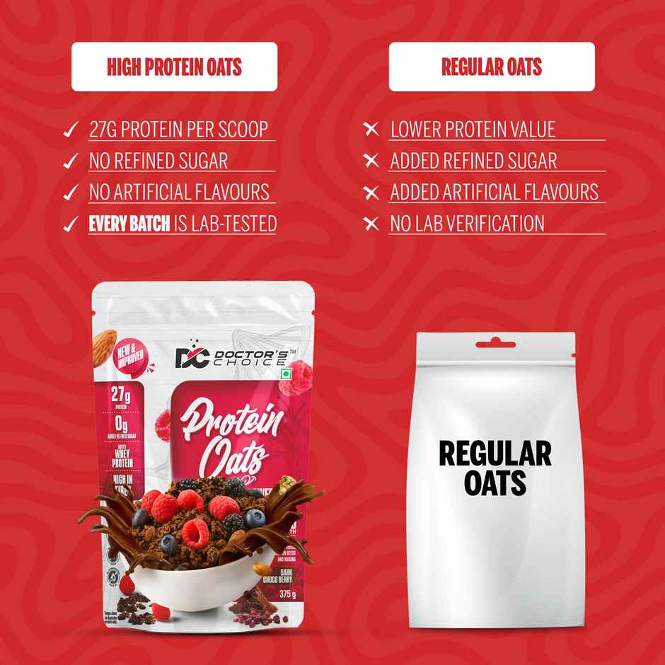DOCTOR'S Choice Oats, 27g Pure Protein, Jaggery Sweetened, No Additives & No Sugar Pouch