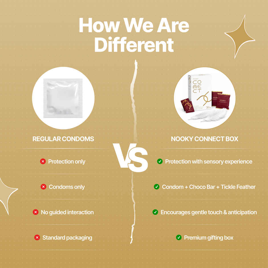 Nooky Connect 3 in 1 Condom Intimacy Kit Condoms Chocolates Tickle Feathers Couple Gift