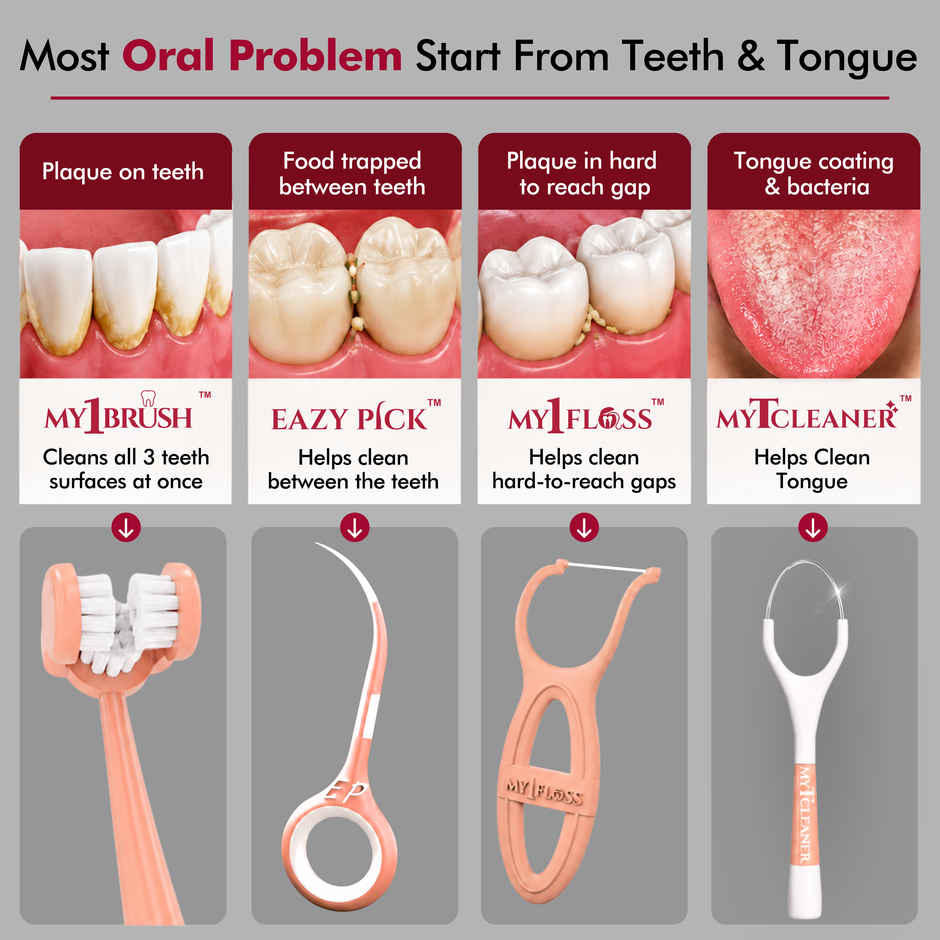 My Orl-Care Kit | 3-Sided Soft Bristle Toothbrush, Floss, Tongue Cleaner, Toothpick 