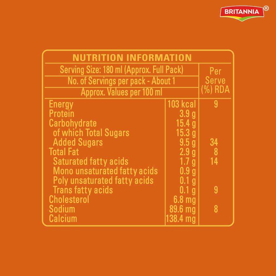 Winkin Cow Britannia Badam Flavoured Milkshake Pet