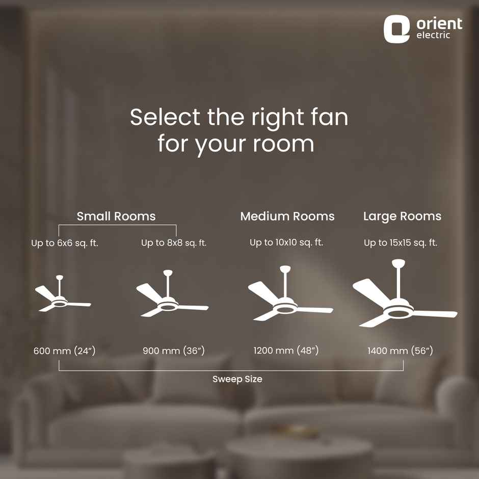 Orient Electric Pacific Air Deco 1200mm 3 Blade 350RPM Ceiling Fan, BEE Star Rated | White Silver
